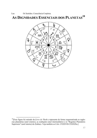 57 
Lua Os Sentidos. Consciência Corpórea. 
AS DIGNIDADES ESSENCIAIS DOS PLANETAS18 
18[Essa figura foi retirado do Livro de Thoth e representa de forma esquematizada as regên- cias planetárias (anel externo), as exaltações (anel intermediário) e os "Regentes Planetários Superiores" (anel interno) do Zodíaco. Veja também as Cols. CXXXVII-CXXXIXa.]  