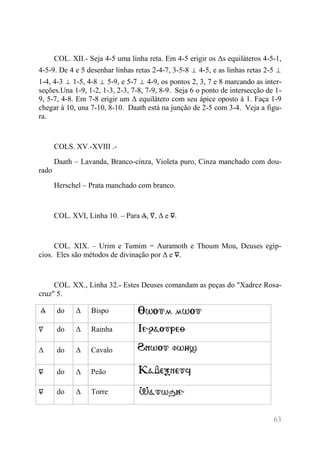 63 
COL. XII.- Seja 4-5 uma linha reta. Em 4-5 erigir os Δs equiláteros 4-5-1, 
4-5-9. De 4 e 5 desenhar linhas retas 2-4-7, 3-5-8 ⊥ 4-5, e as linhas retas 2-5 ⊥ 
1-4, 4-3 ⊥ 1-5, 4-8 ⊥ 5-9, e 5-7 ⊥ 4-9, os pontos 2, 3, 7 e 8 marcando as inter-seções. 
Una 1-9, 1-2, 1-3, 2-3, 7-8, 7-9, 8-9. Seja 6 o ponto de intersecção de 1- 
9, 5-7, 4-8. Em 7-8 erigir um Δ equilátero com seu ápice oposto à 1. Faça 1-9 
chegar à 10, una 7-10, 8-10. Daath está na junção de 2-5 com 3-4. Veja a figu-ra. 
COLS. XV.-XVIII .- 
Daath – Lavanda, Branco-cinza, Violeta puro, Cinza manchado com dou-rado 
Herschel – Prata manchado com branco. 
COL. XVI, Linha 10. – Para Δ, ∇, Δ e ∇. 
COL. XIX. – Urim e Tumim = Auramoth e Thoum Mou, Deuses egíp-cios. 
Eles são métodos de divinação por Δ e ∇. 
COL. XX., Linha 32.- Estes Deuses comandam as peças do "Xadrez Rosa-cruz" 
5. 
Δ do Δ Bispo 
∇ do Δ Rainha 
Δ do Δ Cavalo 
∇ do Δ Peão 
∇ do Δ Torre 
 