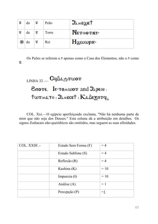 65 
∇ da ∇ Peão 
∇ da ∇ Torre 
da ∇ Rei 
Os Peões se referem a ת apenas como a Casa dos Elementos, não a ת como 
∇. 
LINHA 32 .— 
6 
COL. Xxi.—O egípcio aperfeiçoado exclama, "Não há nenhuma parte de 
mim que não seja dos Deuses." Esta coluna dá a atribuição em detalhes. Os 
signos Zodiacais não-querúbicos são omitidos, mas seguem as suas afinidades. 
COL. XXIII .- Estado Sem Forma (F) = 4 
Estado Sublime (S) = 4 
Reflexão (R) = 4 
Kashina (K) = 10 
Impureza (I) = 10 
Análise (A) = 1 
Percepção (P) =1 
 
