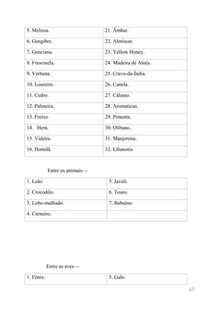 67 
5. Melissa. 
21. Âmbar. 
6. Gengibre. 
22. Almíscar. 
7. Genciana. 
23. Yellow Honey. 
8. Frascinela. 
24. Madeira de Aloés. 
9. Verbena. 
25. Cravo-da-Índia. 
10. Loureiro 
26. Canela. 
11. Cedro. 
27. Cálamo. 
12. Palmeira. 
28. Aromaticus. 
13. Freixo 
29. Pimenta. 
14. Hera. 
30. Olíbano. 
15. Videira. 
31. Manjerona. 
16. Hortelã. 
32. Libanotis. 
Entre os animais— 
1. Leão 
5. Javali. 
2. Crocodilo. 
6. Touro. 
3. Lobo-malhado. 
7. Babuíno. 
4. Carneiro. 
Entre as aves— 
1. Fênix. 
5. Galo.  