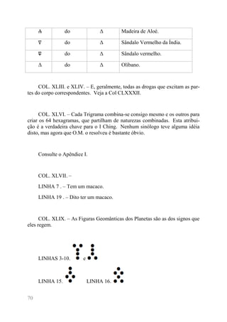 70 
Δ do Δ Madeira de Aloé. 
∇ do Δ Sândalo Vermelho da Índia. 
∇ do Δ Sândalo vermelho. 
Δ do Δ Olíbano. 
COL. XLIII. e XLIV. – E, geralmente, todas as drogas que excitam as par-tes 
do corpo correspondentes. Veja a Col CLXXXII. 
COL. XLVI. – Cada Trigrama combina-se consigo mesmo e os outros para 
criar os 64 hexagramas, que partilham de naturezas combinadas. Esta atribui-ção 
é a verdadeira chave para o I Ching. Nenhum sinólogo teve alguma idéia 
disto, mas agora que O.M. o resolveu é bastante óbvio. 
Consulte o Apêndice I. 
COL. XLVII. – 
LINHA 7 . – Tem um macaco. 
LINHA 19 . – Dito ter um macaco. 
COL. XLIX. – As Figuras Geomânticas dos Planetas são as dos signos que 
eles regem. 
LINHAS 3-10. e 
LINHA 15. LINHA 16. 
 