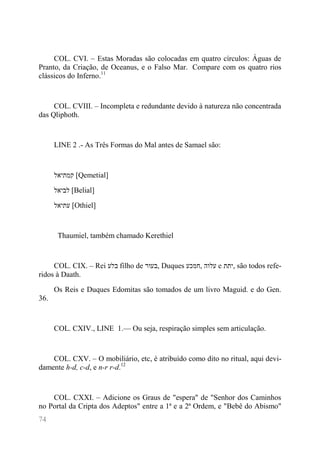 74 
COL. CVI. – Estas Moradas são colocadas em quatro círculos: Águas de Pranto, da Criação, de Oceanus, e o Falso Mar. Compare com os quatro rios clássicos do Inferno.11 
COL. CVIII. – Incompleta e redundante devido à natureza não concentrada das Qliphoth. 
LINE 2 .- As Três Formas do Mal antes de Samael são: 
קמתיאל [Qemetial] 
לביאל [Belial] 
עתיאל [Othiel] 
Thaumiel, também chamado Kerethiel 
COL. CIX. – Rei בלע filho de בעור , Duques חמכע , עלוה e יתת , são todos refe- ridos à Daath. 
Os Reis e Duques Edomitas são tomados de um livro Maguid. e do Gen. 36. 
COL. CXIV., LINE 1.— Ou seja, respiração simples sem articulação. 
COL. CXV. – O mobiliário, etc, é atribuído como dito no ritual, aqui devi- damente h-d, c-d, e n-r r-d.12 
COL. CXXI. – Adicione os Graus de "espera" de "Senhor dos Caminhos no Portal da Cripta dos Adeptos" entre a 1ª e a 2ª Ordem, e "Bebê do Abismo"  