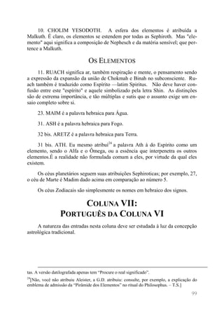 99 
10. CHOLIM YESODOTH. A esfera dos elementos é atribuída a Malkuth. É claro, os elementos se estendem por todas as Sephiroth. Mas "ele- mento" aqui significa a composição de Nephesch e da matéria sensível; que per- tence a Malkuth. 
OS ELEMENTOS 
11. RUACH significa ar, também respiração e mente, o pensamento sendo a expressão da expansão da união de Chokmah e Binah no subconsciente. Ru- ach também é traduzido como Espírito —latim Spiritus. Não deve haver con- fusão entre este "espírito" e aquele simbolizado pela letra Shin. As distinções são de extrema importância, e tão múltiplas e sutis que o assunto exige um en- saio completo sobre si. 
23. MAIM é a palavra hebraica para Água. 
31. ASH é a palavra hebraica para Fogo. 
32 bis. ARETZ é a palavra hebraica para Terra. 
31 bis. ATH. Eu mesmo atribuí24 a palavra Ath à do Espírito como um elemento, sendo o Alfa e o Ômega, ou a essência que interpenetra os outros elementos.É a realidade não formulada comum a eles, por virtude da qual eles existem. 
Os céus planetários seguem suas atribuições Sephiroticas; por exemplo, 27, o céu de Marte é Madim dado acima em comparação ao número 5. 
Os céus Zodiacais são simplesmente os nomes em hebraico dos signos. 
COLUNA VII: PORTUGUÊS DA COLUNA VI 
A natureza das entradas nesta coluna deve ser estudada à luz da concepção astrológica tradicional. 
tas. A versão datilografada apenas tem “Procure o real significado”. 
24[Não, você não atribuiu Aleister, a G.D. atribuiu: consulte, por exemplo, a explicação do emblema de admissão da “Pirâmide dos Elementos” no ritual do Philosophus. – T.S.]  