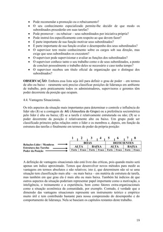 19
 Pode recomendar a promoção ou o rebaixamento?
 O seu conhecimento especializado permite-lhe decidir de que modo os
subordinados procederão em suas tarefas?
 Pode promover – ou rebaixar – seus subordinados por iniciativa própria?
 Pode instruí-los especificamente com respeito ao que devem fazer?
 É parte importante de sua função motivar seus subordinados?
 É parte importante de sua função avaliar o desempenho dos seus subordinados?
 O supervisor tem muito conhecimento sobre os cargos sob sua direção, mas
exige que seus subordinados os executem?
 O supervisor pode supervisionar e avaliar as funções dos subordinados?
 O supervisor conhece tanto o seu trabalho como o de seus subordinados, a ponto
de concluir pessoalmente o trabalho deles se necessário e caso tenha tempo?
 O supervisor recebeu um título oficial da organização que o distingue dos
subordinados?
OBSERVAÇÃO: Embora essa lista seja útil para definir o grau de poder – em termos
de alto ou baixo – raramente será preciso classificar posições de liderança em ambiente
de trabalho, pois praticamente todos os administradores, supervisores e gerentes têm
poder decorrente da posição que ocupam.
4.4. Vantagens Situacionais.
Os três aspectos da situação mais importantes para determinar o controle e influência do
líder são (1) se a contagem de AG (AAttmmoossffeerraa ddoo GGrruuppoo) ou a preferência sociométrica
pelo líder é alta ou baixa; (2) se a tarefa é relativamente estruturada ou não; (3) se o
poder decorrente da posição é relativamente alto ou baixo. Um grupo pode ser
classificado primeiro pelas relações entre o líder e os membros e, depois, em função da
estrutura das tarefas e finalmente em termos do poder da própria posição:
1 2 3 4 5 6 7 8
Relações Líder / Membros
Estrutura das Tarefas
Poder da Posição
A definição de vantagens situacionais não está livre das críticas, pois quando muito será
apenas um índice aproximado. Temos que desenvolver novos métodos para medir as
vantagens em termos absolutos e não relativos; isto é, que determinem não só se uma
situação tem classificação mais alta – ou mais baixa – em matéria de estrutura de tarefa,
mas também em que grau ela é mais alta ou mais baixa. Também há indícios de que
outros aspectos da situação poderiam representar papel importante como a motivação, a
inteligência, o treinamento e a experiência, bem como fatores extra-organizacionais
como a situação econômica da comunidade, por exemplo. Contudo, é verdade que a
dimensão das vantagens situacionais represente um instrumento teórico e empírico
muito útil e tem contribuído bastante para nossa compreensão do desempenho e do
comportamento de liderança. Nela se baseiam os capítulos restantes deste trabalho.
BOAS DEFICIENTES
ALTA BAIXA ALTA BAIXA
Forte Fraco Forte Fraco Forte Fraco Forte Fraco
 