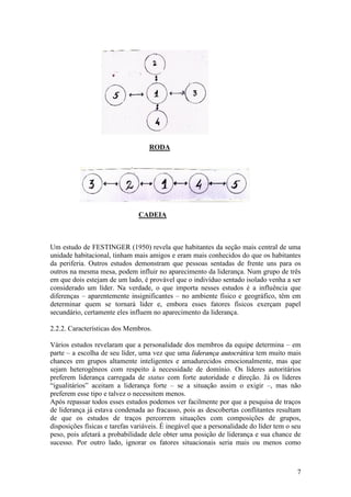 7
RODA
CADEIA
Um estudo de FESTINGER (1950) revela que habitantes da seção mais central de uma
unidade habitacional, tinham mais amigos e eram mais conhecidos do que os habitantes
da periferia. Outros estudos demonstram que pessoas sentadas de frente uns para os
outros na mesma mesa, podem influir no aparecimento da liderança. Num grupo de três
em que dois estejam de um lado, é provável que o indivíduo sentado isolado venha a ser
considerado um líder. Na verdade, o que importa nesses estudos é a influência que
diferenças – aparentemente insignificantes – no ambiente físico e geográfico, têm em
determinar quem se tornará líder e, embora esses fatores físicos exerçam papel
secundário, certamente eles influem no aparecimento da liderança.
2.2.2. Características dos Membros.
Vários estudos revelaram que a personalidade dos membros da equipe determina – em
parte – a escolha de seu líder, uma vez que uma lliiddeerraannççaa aauuttooccrrááttiiccaa tem muito mais
chances em grupos altamente inteligentes e amadurecidos emocionalmente, mas que
sejam heterogêneos com respeito à necessidade de domínio. Os líderes autoritários
preferem liderança carregada de status com forte autoridade e direção. Já os líderes
“igualitários” aceitam a liderança forte – se a situação assim o exigir –, mas não
preferem esse tipo e talvez o necessitem menos.
Após repassar todos esses estudos podemos ver facilmente por que a pesquisa de traços
de liderança já estava condenada ao fracasso, pois as descobertas conflitantes resultam
de que os estudos de traços percorrem situações com composições de grupos,
disposições físicas e tarefas variáveis. É inegável que a personalidade do líder tem o seu
peso, pois afetará a probabilidade dele obter uma posição de liderança e sua chance de
sucesso. Por outro lado, ignorar os fatores situacionais seria mais ou menos como
 