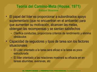 Teoría del Camino-Meta  ( House ,  1971) Enfoque Situacional El papel del líder  es  proporcionar a subordinados apoyo suplementario (que no encuentran en el ambiente) para que aumenten su motivación, alcancen las metas, obtengan las recompensas y se sientan satisfechos Clarifica conductas, proporciona criterios de rendimiento y elimina obstáculos Capacidad de seguidores y tipos de tarea son los factores situacionales El Líder orientado a la tarea será eficaz si la tarea es poco estructurada El líder orientado a las relaciones mostrará su eficacia en en tareas aburridas, aversivas, etc 