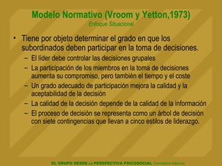 Modelo Normativo (Vroom y Yetton,1973) Enfoque Situacional Tiene por objeto determinar el grado en que los subordinados deben participar en la toma de decisiones.  El líder debe controlar las decisiones grupales  La participación de los miembros en la toma de decisiones aumenta su compromiso, pero también el tiempo y el coste Un grado adecuado de participación mejora la calidad y la aceptabilidad de la decisión La calidad de la decisión depende de la calidad de la información El proceso de decisión se representa como un árbol de decisión con siete contingencias que llevan a cinco estilos de liderazgo. 