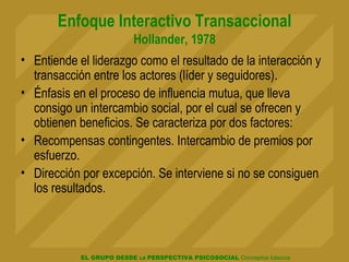 Enfoque Interactivo Transaccional Hollander, 1978 Entiende el liderazgo como el resultado de la interacción y transacción entre los actores (líder y seguidores).  Énfasis en el proceso de influencia mutua, que lleva consigo un intercambio social, por el cual se ofrecen y obtienen beneficios. Se caracteriza por dos factores: Recompensas contingentes. Intercambio de premios por esfuerzo. Dirección por excepción. Se interviene si no se consiguen los resultados.  