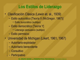 Los Estilos de Liderazgo Clasificación Clásica (Lewin et. al., 1939) Estilo autocrático [Teoría X (McGregor, 1967)] Estilo burocrático (subtipo) Estilo democrático [Teoría Y] Liderazgo persuasivo (subtipo) Estilo permisivo Universidad de Michigan (Likert, 1961, 1967) Autoritario-explotador Autoritario benevolente Consultivo Participativo 