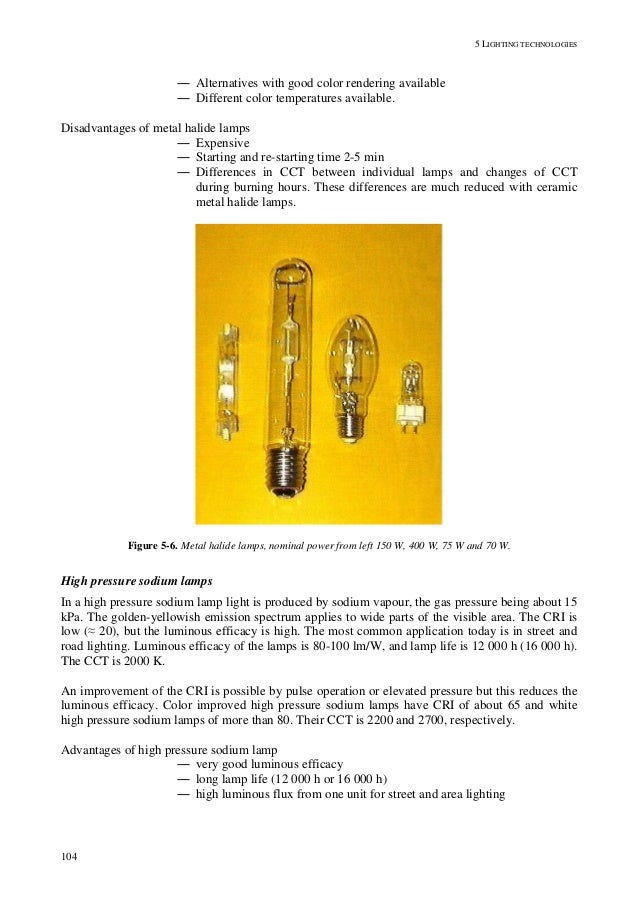 5 lighting technologies