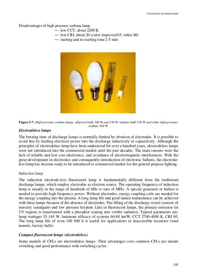 5 lighting technologies