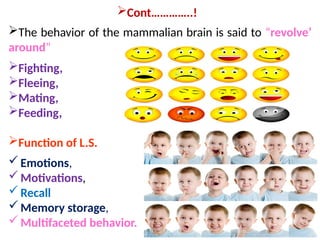 Cont…………..!
The behavior of the mammalian brain is said to “revolve’
around”
Fighting,
Fleeing,
Mating,
Feeding,
Function of L.S.
Emotions,
Motivations,
Recall
Memory storage,
Multifaceted behavior.
 