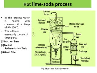 Hot lime-soda process
• In this process water
is heated with
chemicals at a temp
of 94- 100°C.
• This softener
essentially consists of
three parts.
(i)Reaction Tank
(ii)Conical
Sedimentation Tank
(iii)Sand Filter
Fig. Hot Lime Soda Softener
 