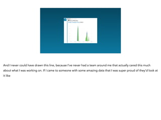 And I never could have drawn this line, because I’ve never had a team around me that actually cared this much
about what I was working on. If I came to someone with some amazing data that I was super proud of they’d look at
it like
 