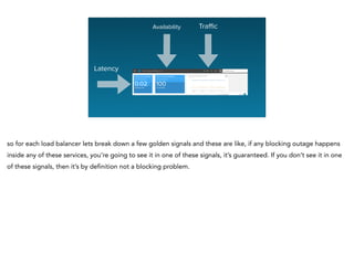 Latency
Availability Traﬃc
so for each load balancer lets break down a few golden signals and these are like, if any blocking outage happens
inside any of these services, you’re going to see it in one of these signals, it’s guaranteed. If you don’t see it in one
of these signals, then it’s by definition not a blocking problem.
 