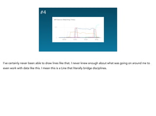 #4
I’ve certainly never been able to draw lines like that. I never knew enough about what was going on around me to
even work with data like this. I mean this is a Line that literally bridge disciplines.
 