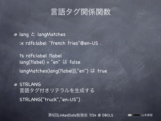 言語タグ関係関数

lang と langMatches
:x rdfs:label "french fries"@en-US .

?s rdfs:label ?label
lang(?label) = "en" は false
langMa...