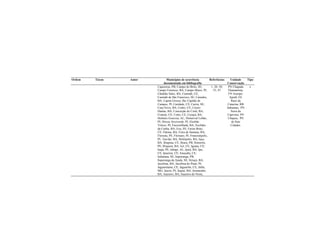 Ordem Táxon Autor Municípios de ocorrência
documentada em bibliografia
Referências Unidade
Conservação
Tipo
Cajazeiras, PB; Campo do Brito, SE;
Campo Formoso, BA; Campo Maior, PI;
Cândido Sales, BA; Canindé, CE;
Canindé de São Francisco, SE; Canudos,
BA; Capim Grosso, Ba; Capitão de
Campos, PI; Caridade, CE; Carira, SE;
Casa Nova, BA; Cedro, CE; Cícero
Dantas, BA; Conceição do Coité, BA;
Crateús, CE; Crato, CE; Curaçá, BA;
Delmiro Gouveia, AL; Demerval Lobão,
PI; Dirceu Arcoverde, PI; Elesbão
Veloso, PI; Encruzilhada, BA; Euclides
da Cunha, BA; Exu, PE; Farias Brito,
CE; Fátima, BA; Feira de Santana, BA;
Floresta, PE; Floriano, PI; Francinópolis,
PI; Gavião; BA; Heliópolis, BA; Iaçu,
BA; Ibiapina, CE; Ibiara, PB; Ibimirim,
PE; Ibiquera, BA; Icó, CE; Iguatu, CE;
Inajá, PE; Inhapi, AL; Ipirá, BA; Ipu,
CE; Ipueiras, CE; Irauçuba, CE;
Itabaiana, SE; Itaporanga, PB;
Itaporanga da Ajuda, SE; Itiruçú, BA;
Jacobina, BA; Jacobina do Piauí, PI;
Jaguaretama, CE; Jaguaribe, CE; Jaíba,
MG; Jaicós, PI; Jequié, BA; Jeremoabo,
BA; Juazeiro, BA; Juazeiro do Norte,
1; 20; 30;
33; 47
PN Chapada
Diamantina;
FN Araripe-
Apodí; EE
Raso da
Catarina; RB
Itabaiana; PN
Serra da
Capivara; PN
Ubajara; PN
de Sete
Cidades.
e
 