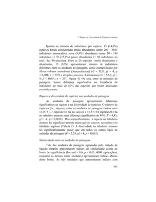 7. Riqueza e Diversidade de Plantas Lenhosas
345
Quanto ao número de indivíduos por espécie, 15 (14,8%)
espécies foram consideradas muito abundantes (entre 200 - 6013
indivíduos amostrados), nove (9,9%) abundantes (entre 50 - 199
indivíduos) e 76 (75,2%) pouco abundantes (< 50 indivíduos no
total das 90 parcelas). Entre as 24 espécies muito abundantes e
abundantes, 15 (62%) apresentaram número de indivíduos
diferentes entre as unidades de paisagem, como exemplificado por
Myracrodruon urundeuva (Anacardiaceae) (G = 31,8; gl = 4; p
< 0,001; n = 327) e Ziziphus joazeiro (Ramnaceae) (G = 53,6; gl =
4; p < 0,001; n = 207; Figura 4). Ou seja, entre as unidades de
paisagem, houve diferença significativa na freqüência de
indivíduos de mais de 60% das espécies que foram analisadas
estatisticamente.
Riqueza e diversidade de espécies nas unidades de paisagem
As unidades de paisagem apresentaram diferenças
significativas na riqueza e na diversidade de espécies. O número de
espécies (i.e., riqueza) entre as unidades de paisagem variou entre
11,05 ± 3,7 espécies/0,1 ha no canyon e 16,5 ± 5,0 espécies/0,1 ha
no tabuleiro arenoso, uma diferença significativa de 49% (F = 4,83;
gl = 4; p = 0,0018). Mais especificamente, a riqueza no tabuleiro
arenoso foi significativamente maior que no canyon, na ravina e no
tabuleiro argiloso (Tabela 2). A diversidade no tabuleiro arenoso
foi significativamente maior que em todos os outros tipos de
unidades de paisagem (F = 3,29; gl = 4; p = 0,015).
Similaridade entre as unidades de paisagem
Três das unidades de paisagem agrupadas pelo método de
ligação simples apresentaram índices de similaridade acima do
limite de significância (Jaccard > 0.6; p < 0,05; 4000 replicações),
enquanto as demais (duas unidades) apresentaram índices abaixo
deste limite. As três unidades que apresentaram índices com
 