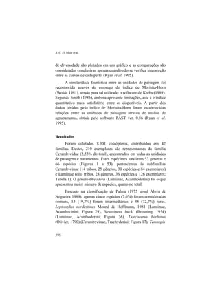 A. C. D. Maia et al.
398
de diversidade são plotados em um gráfico e as comparações são
consideradas conclusivas apenas quando não se verifica intersecção
entre as curvas de cada perfil (Ryan et al. 1995).
A similaridade faunística entre as unidades de paisagem foi
reconhecida através do emprego do índice de Morisita-Horn
(Wolda 1981), sendo para tal utilizado o software de Krebs (1989).
Segundo Smith (1986), embora apresente limitações, este é o índice
quantitativo mais satisfatório entre os disponíveis. A partir dos
dados obtidos pelo índice de Morisita-Horn foram estabelecidas
relações entre as unidades de paisagem através de análise de
agrupamento, obtida pelo software PAST ver. 0.86 (Ryan et al.
1995).
Resultados
Foram coletados 8.301 coleópteros, distribuídos em 42
famílias. Destes, 210 exemplares são representantes da família
Cerambycidae (2,53% do total), encontrados em todas as unidades
de paisagem e tratamentos. Estes espécimes totalizam 53 gêneros e
66 espécies (Figuras 1 a 53), pertencentes às subfamílias
Cerambycinae (14 tribos, 25 gêneros, 30 espécies e 84 exemplares)
e Lamiinae (oito tribos, 28 gêneros, 36 espécies e 126 exemplares;
Tabela 1). O gênero Oreodera (Lamiinae, Acanthoderini) foi o que
apresentou maior número de espécies, quatro no total.
Baseado na classificação de Palma (1975 apud Abreu &
Nogueira 1989), apenas cinco espécies (7,6%) foram consideradas
comuns, 13 (19,7%) foram intermediárias e 48 (72,7%) raras.
Leptostylus nordestinus Monné & Hoffmann, 1981 (Lamiinae,
Acanthocinini; Figura 29), Nesozineus bucki (Breuning, 1954)
(Lamiinae, Acanthoderini; Figura 36), Dorcacerus barbatus
(Olivier, 1790) (Cerambycinae, Trachyderini; Figura 17), Temnopis
 