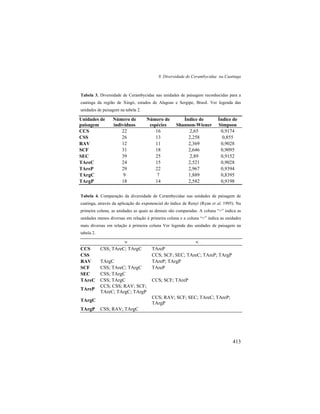 9. Diversidade de Cerambycidae na Caatinga
413
Tabela 3. Diversidade de Cerambycidae nas unidades de paisagem reconhecidas para a
caatinga da região de Xingó, estados de Alagoas e Sergipe, Brasil. Ver legenda das
unidades de paisagem na tabela 2.
Unidades de
paisagem
Número de
indivíduos
Número de
espécies
Índice de
Shannon-Wiener
Índice de
Simpson
CCS 22 16 2,65 0,9174
CSS 26 13 2,258 0,855
RAV 12 11 2,369 0,9028
SCF 31 18 2,646 0,9095
SEC 39 25 2,89 0,9152
TAreC 24 15 2,521 0,9028
TAreP 29 22 2,967 0,9394
TArgC 9 7 1,889 0,8395
TArgP 18 14 2,582 0,9198
Tabela 4. Comparação da diversidade de Cerambycidae nas unidades de paisagem de
caatinga, através da aplicação do exponencial do índice de Renyi (Ryan et al. 1995). Na
primeira coluna, as unidades as quais as demais são comparadas. A coluna “>” indica as
unidades menos diversas em relação à primeira coluna e a coluna “<” indica as unidades
mais diversas em relação à primeira coluna Ver legenda das unidades de paisagem na
tabela 2.
> <
CCS CSS; TAreC; TArgC TAreP
CSS CCS; SCF; SEC; TAreC; TAreP; TArgP
RAV TArgC TAreP; TArgP
SCF CSS; TAreC; TArgC TAreP
SEC CSS; TArgC
TAreC CSS; TArgC CCS; SCF; TAreP
TAreP
CCS; CSS; RAV; SCF;
TAreC; TArgC; TArgP
TArgC
CCS; RAV; SCF; SEC; TAreC; TAreP;
TArgP
TArgP CSS; RAV; TArgC
 