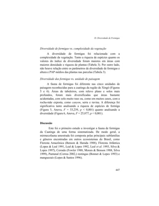 10. Diversidade de Formigas
447
Diversidade de formigas vs. complexidade da vegetação
A diversidade de formigas foi relacionada com a
complexidade da vegetação. Tanto a riqueza de espécies quanto os
valores do índice de diversidade foram maiores em áreas com
maiores densidade e riqueza de plantas (Tabela 3). Por outro lado,
não houve relação entre os parâmetros de diversidade de formigas e
altura e PAP médios das plantas nas parcelas (Tabela 3).
Diversidade das formigas vs. unidade de paisagem
A fauna de formigas foi diferente nas cinco unidades de
paisagem reconhecidas para a caatinga da região de Xingó (Figuras
5 e 6). Áreas de tabuleiros, com relevo plano e solos mais
profundos, foram mais diversificadas que áreas bastante
acidentadas, com solo muito raso ou, como em muitos casos, com a
rocha-mãe exposta, como canyon, serra e ravina. A diferença foi
significativa tanto analisando a riqueza de espécies de formiga
(Figura 5, Anova, F = 33,239, p < 0,001) quanto analisando a
diversidade (Figura 6, Anova, F = 25,877, p < 0,001).
Discussão
Este foi o primeiro estudo a investigar a fauna de formigas
da Caatinga de uma forma sistematizada. De modo geral, a
mirmecofauna amostrada foi composta pelas principais subfamílias
e gêneros encontradas em outros ecossistemas do Brasil, como
Floresta Amazônica (Benson & Harada 1988), Floresta Atlântica
(Lopes & Leal 1991, Leal & Lopes 1992, Leal et al. 1993, Silva &
Lopes 1997), Cerrado (Fowler 1988, Morais & Benson 1988, Silva
1999), Pantanal (Correa 2002,) restingas (Bonnet & Lopes 1993) e
manguezais (Lopes & Santos 1996).
 