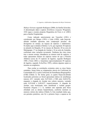11. Lagartos e Anfisbenídeos (Squamata) dos Brejos Nordestinos
487
Mabuya bistriata seguindo Rodrigues (2000), da família Scincidae.
A denominação dada à espécie Strobilurus torquatus Wiegmann,
1834 segue a recente proposta filogenética de Frost et al. (2001)
para a família Tropiduridae.
Como indicado anteriormente por Vanzolini (1981) e
corroborado por Borges (1991) e Lima (1999), cada brejo-de-
altitude estudado apresenta uma composição peculiar: são
divergentes no arranjo, na riqueza de espécies e endemismos.
Os dados aqui avaliados (Tabelas 2 a 4), que registram 30 espécies
no planalto da Ibiapaba, 25 no maciço de Baturité, 20 na serra de
Maranguape, 17 na chapada do Araripe e 16 na serra da Aratanha,
confirmam estas variações novamente. Nenhuma das cinco áreas
tem o mesmo arranjo, abundância ou número total de espécies, e
todas apresentam número de espécies menor do que a Floresta
Atlântica (cerca de 53 espécies de lagartos, segundo Rodrigues
1990 e Freire 2001) e Amazônica (aproximadamente 89 espécies
de lagartos, segundo Ávila-Pires 1995), embora algumas sejam as
mesmas ou congêneres.
Para avaliar as correlações existentes entre os cinco brejos
estudados, foram feitas as comparações através do Coeficiente de
Comunidade (CC) e pelo Coeficiente de Semelhança Biogeográfico
(CSB) (Tabela 3). De forma geral, os quatro brejos-de-altitude
localizados próximos ao litoral apresentam índices de semelhança
maiores (CC variando entre 0,47-0,64 e CSB entre 0,64-0,78),
enquanto a chapada do Araripe tem valores menores, variando
entre 0,32-0,40 e 0,49-0,57, respectivamente. A chapada do
Araripe, com localização mais meridional e isolada geogra-
ficamente (Figuras 2 e 3), também está separada pela baixa
afinidade com as demais herpetofaunas, conforme mostram os
menores valores dos índices (Tabela 3). Este resultado indica que,
em períodos pretéritos, este foi o primeiro brejo a separar-se do
 