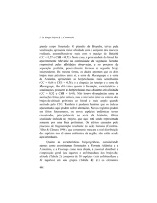 D. M. Borges-Nojosa & U. Caramaschi
488
grande corpo florestado. O planalto da Ibiapaba, talvez pela
localização, apresenta maior afinidade com o conjunto dos maciços
residuais, assemelhando-se mais com o maciço de Baturité
(CC = 0,57 e CSB = 0,73). Neste caso, a proximidade do litoral foi
aparentemente relevante na continuidade da vegetação florestal
responsável pelas afinidades observadas, e no processo de
separação pretérita, possivelmente formou o segundo brejo
independente. Da mesma forma, os dados apontam que os dois
brejos mais próximos entre si, a serra de Maranguape e a serra
da Aratanha, apresentam as herpetofaunas mais semelhantes
(CC = 0,64 e CSB = 0,78), e a chapada do Araripe e a serra de
Maranguape, tão diferentes quanto à formação, características e
localizações, possuem as herpetofaunas mais distantes em afinidade
(CC = 0,32 e CSB = 0,49). Não houve divergências entre as
avaliações feitas pelo índices, mas o intervalo entre os valores dos
brejos-de-altitude próximos ao litoral é mais amplo quando
avaliado pelo CSB. Também é prudente lembrar que os índices
apresentados aqui podem sofrer alterações. Novos registros podem
ser feitos futuramente, ou novas espécies endêmicas serem
encontradas, principalmente na serra da Aratanha, última
localidade incluída no projeto, que aqui está sendo representada
somente por uma lista preliminar. Os efeitos causados pelo
processo de fragmentação resultante da ação humana (Coimbra-
Filho & Câmara 1996), que certamente mascara a real distribuição
das espécies nos diversos ambientes da região, não estão sendo
aqui abordados.
Quanto às características biogeográficas, considerando
apenas como ecossistemas florestados a Floresta Atlântica e a
Amazônia, e a Caatinga como área aberta, é possível distribuir a
composição geral dos lagartos e anfisbenídeos dos brejos-de-
altitude (Tabela 2) composta de 38 espécies (seis anfisbenídeos e
32 lagartos) em seis grupos (Tabela 4): (1) os elementos
 