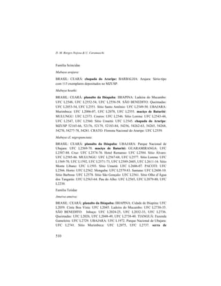 D. M. Borges-Nojosa & U. Caramaschi
510
Família Scincidae
Mabuya arajara:
BRASIL: CEARÁ: chapada do Araripe: BARBALHA: Arajara: Série-tipo
com 113 exemplares depositados no MZUSP.
Mabuya heathi:
BRASIL: CEARÁ: planalto da Ibiapaba: IBIAPINA: Ladeira do Mucambo:
UFC L2548, UFC L2552-54, UFC L2556-58. SÃO BENEDITO: Queimadas:
UFC L2053-54, UFC L2551. Sítio Santo Antônio: UFC L2549-50. UBAJARA:
Murimbeca: UFC L2006-07, UFC L2078, UFC L2555. maciço de Baturité:
MULUNGU: UFC L2373. Couros: UFC L2546. Sítio Lorena: UFC L2543-44,
UFC L2547, UFC L2560. Sítio Umaitá: UFC L2545. chapada do Araripe:
MZUSP 52165-66, 52176, 52179, 52183-84, 54256, 54262-63, 54265, 54268,
54270, 54277-78, 54281. CRATO: Floresta Nacional do Araripe: UFC L2559.
Mabuya cf. nigropunctata:
BRASIL: CEARÁ: planalto da Ibiapaba: UBAJARA: Parque Nacional de
Ubajara: UFC L2569-70. maciço de Baturité: GUARAMIRANGA: UFC
L2587-88. Cruz: UFC L2574-76. Hotel Remanso: UFC L2584. Sítio Álvaro:
UFC L2585-86. MULUNGU: UFC L2567-68, UFC L2577. Sítio Lorena: UFC
L1569-70, UFC L1592, UFC L2571-73, UFC L2589-2605, UFC L2611-16. Sítio
Monte Líbano: UFC L1593. Sítio Umaitá: UFC L2606-07. PACOTI: UFC
L2566. Horto: UFC L2562. Monguba: UFC L2579-83. Santana: UFC L2608-10.
Sítio Barbosa: UFC L2578. Sítio São Gonçalo: UFC L2561. Sítio Olho d’Água
dos Tangarás: UFC L2563-64. Pau do Alho: UFC L2565, UFC L2079-80, UFC
L2230.
Família Teiidae
Ameiva ameiva:
BRASIL: CEARÁ: planalto da Ibiapaba: IBIAPINA: Cidade de Ibiapina: UFC
L2059. Cinta Boa Vista: UFC L2045. Ladeira do Mucambo: UFC L2730-35.
SÃO BENEDITO: Inhuçu: UFC L2024-25, UFC L2032-33, UFC L2736.
Queimadas: UFC L2026, UFC L2048-49, UFC L2738-40. TIANGUÁ: Fazenda
Gameleira: UFC L2729. UBAJARA: UFC L1972. Parque Nacional de Ubajara:
UFC L2741. Sítio Murimbeca: UFC L2075, UFC L2737. serra de
 