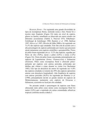 12. Recursos Florais e Sistema de Polinização na Caatinga
533
Recursos florais - Foi registrada uma grande diversidade de
tipos de recompensas florais, incluindo resina e óleo. Néctar foi o
recurso mais freqüente (Figura 3A) tanto em nível de espécie,
gênero ou família, semelhante ao observado em outros estudos em
diferentes ecossistemas (Tabela 3, Percival 1974, Silberbauer-
Gottsberger & Gottsberger 1988, Ramirez et al. 1990, Barbosa
1997, Silva et al. 1997, Oliveira & Gibbs 2000) e foi registrado em
71,5% das espécies aqui estudadas. Este fato está de acordo com a
alta porcentagem de espécies polinizadas por insetos que procuram
néctar juntamente com espécies ornitófilas e quiropterófilas. Flores
de pólen foram registradas em ca. 15,3% das espécies, seguidas por
flores de óleo (9,0%), néctar e pólen (2,8%) e resina (1,4%)
(Figura 3A). Flores de pólen foram encontradas principalmente em
espécies de Leguminosae (Senna, Chamaecrista) e Solanaceae
(Solanum). Pólen como recompensa floral é oferecido princi-
palmente por espécies com anteras poricidas, polinizadas por
abelhas que vibram o corpo durante as visitas (ver Buchmann
1983). Este tipo de deiscência de antera foi registrado em 11,0%
das espécies estudadas (o restante dos 89% das espécies apresentou
anteras com deiscência longitudinal). Alta freqüência de espécies
com anteras poricidas (30,9%) foi registrada por Ramirez et al.
(1990), principalmente devido ao grande número de espécies de
Melastomataceae, juntamente com espécies de Ericaceae e
Ochnaceae, ocorrentes no local por eles estudado.
No presente estudo a porcentagem de espécies com flores
oferecendo tanto pólen como néctar como recompensa floral foi
menor (2,8%) que a registrada em outras comunidades arbustivas
tropicais conforme mostra a tabela 3.
 