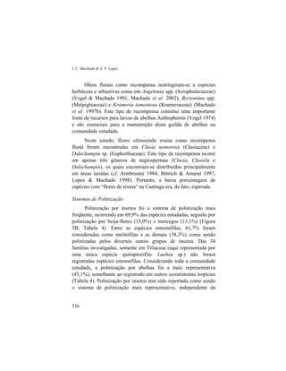 I. C. Machado & A. V. Lopes
536
Óleos florais como recompensa restringiram-se a espécies
herbáceas e arbustivas como em Angelonia spp. (Scrophulariaceae)
(Vogel & Machado 1991, Machado et al. 2002), Byrsonima spp.
(Malpighiaceae) e Krameria tomentosa (Krameriaceae) (Machado
et al. 1997b). Este tipo de recompensa constitui uma importante
fonte de recursos para larvas de abelhas Anthophorini (Vogel 1974)
e são essenciais para a manutenção desta guilda de abelhas na
comunidade estudada.
Neste estudo, flores oferecendo resina como recompensa
floral foram encontradas em Clusia nemorosa (Clusiaceae) e
Dalechampia sp. (Euphorbiaceae). Este tipo de recompensa ocorre
em apenas três gêneros de angiospermas (Clusia, Clusiela e
Dalechampia), os quais encontram-se distribuídos principalmente
em áreas úmidas (cf. Armbruster 1984, Bittrich & Amaral 1997,
Lopes & Machado 1998). Portanto, a baixa porcentagem de
espécies com “flores de resina” na Caatinga era, de fato, esperada.
Sistemas de Polinização
Polinização por insetos foi o sistema de polinização mais
freqüente, ocorrendo em 69,9% das espécies estudadas, seguido por
polinização por beija-flores (15,0%) e morcegos (13,1%) (Figura
3B; Tabela 4). Entre as espécies entomófilas, 61,7% foram
consideradas como melitófilas e as demais (38,3%) como sendo
polinizadas pelos diversos outros grupos de insetos. Das 34
famílias investigadas, somente em Tiliaceae (aqui representada por
uma única espécie quiropterófila: Luehea sp.) não foram
registradas espécies entomófilas. Considerando toda a comunidade
estudada, a polinização por abelhas foi a mais representativa
(43,1%), semelhante ao registrado em outros ecossistemas tropicais
(Tabela 4). Polinização por insetos tem sido reportada como sendo
o sistema de polinização mais representativo, independente da
 