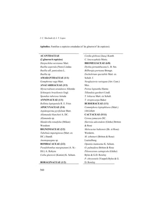 I. C. Machado & A. V. Lopes
560
Apêndice. Famílias e espécies estudadas (no
de gêneros/no
de espécies).
ACANTHACEAE
(2 gêneros/4 espécies)
Harpochilus nessianus Mart.
Ruellia asperula (Nees) Lindau
Ruellia aff. paniculata L.
Ruellia sp.
AMARANTHACEAE (1/1)
Gomphrena vaga Mart.
ANACARDIACEAE (3/3)
Myracrodruon urundeuva Allemão
Schinopsis brasiliensis Engl.
Spondias tuberosa Arruda
ANNONACEAE (1/1)
Rollinia leptopetala R. E. Fries
APOCYNACEAE (3/4)
Aspidosperma pyrifolium Mart.
Allamanda blancheti A. DC.
Allamanda sp.
Mandevilla tenuifolia (Mikan)
Woodson
BIGNONIACEAE (2/2)
Tabebuia impetiginosa (Mart. ex
DC.) Standl.
Anemopaegma sp.
BOMBACACEAE (2/2)
Pseudobombax marginatum (A. St.-
Hil.) A. Robyns
Ceiba glaziovii (Kuntze) K. Schum.
BORAGINACEAE (1/2)
Cordia globosa (Jacq.) Kunth
C. leucocephala Moric.
BROMELIACEAE (6/8)
Dyckia pernambucana L. B. Sm.
Billbergia porteana Brongn.
Encholirium spectabile Mart. ex
Schult. f.
Neoglaziovia variegata (Arr. Cam.)
Mez.
Portea leptantha Harms
Tillandsia gardneri Lindl.
T. loliacea Mart. ex Schult.
T. streptocarpa Baker
BURSERACEAE (1/1)
Commiphora leptophloeos (Mart.)
J.B.Gillett
CACTACEAE (5/11)
Cereus jamacaru DC.
Harrisia adscendens (Gürke) Britton
& Rose
Melocactus bahiensis (Br. et Rose)
Werderm.
M. zehntneri (Britton & Rose)
Luetzelburg
Opuntia inamoema K. Schum.
O. palmadora Britton & Rose
Pilosocereus catingicola (Gürke)
Byles & G.D. Rowley
P. chrysostele (Vaupel) Byles & G.
D. Rowley
 