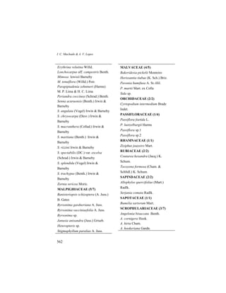I. C. Machado & A. V. Lopes
562
Erythrina velutina Willd.
Lonchocarpus aff. campestris Benth.
Mimosa lewisii Barneby
M. tenuiflora (Willd.) Poir.
Parapiptadenia zehntneri (Harms)
M. P. Lima & H. C. Lima
Periandra coccinea (Schrad.) Benth.
Senna acuruensis (Benth.) Irwin &
Barneby
S. angulata (Vogel) Irwin & Barneby
S. chrysocarpa (Desv.) Irwin &
Barneby
S. macranthera (Collad.) Irwin &
Barneby
S. martiana (Benth.) Irwin &
Barneby
S. rizzini Irwin & Barneby
S. spectabilis (DC.) var. excelsa
(Schrad.) Irwin & Barneby
S. splendida (Vogel) Irwin &
Barneby
S. trachypus (Benth.) Irwin &
Barneby
Zornia sericea Moric.
MALPIGHIACEAE (5/7)
Banisteriopsis schizoptera (A. Juss.)
B. Gates
Byrsonima gardneriana A. Juss.
Byrsonima vacciniaefolia A. Juss.
Byrsonima sp.
Janusia anisandra (Juss.) Griseb.
Heteropteris sp.
Stigmaphyllum paralias A. Juss.
MALVACEAE (4/5)
Bakeridesia pickelii Monteiro
Herissantia tiubae (K. Sch.) Briz.
Pavonia humifusa A. St.-Hil.
P. martii Mart. ex Colla
Sida sp.
ORCHIDACEAE (2/2)
Cyrtopodium intermedium Brade
Indet.
PASSIFLORACEAE (1/4)
Passiflora foetida L.
P. luetzelburgii Harms
Passiflora sp.1
Passiflora sp.2
RHAMNACEAE (1/1)
Ziziphus joazeiro Mart.
RUBIACEAE (2/2)
Coutarea hexandra (Jacq.) K.
Schum.
Tocoyena formosa (Cham. &
Schltdl.) K. Schum.
SAPINDACEAE (2/2)
Allophylos quercifolius (Mart.)
Radlk.
Serjania comata Radlk.
SAPOTACEAE (1/1)
Bumelia sartorum Mart.
SCROPHULARIACEAE (3/7)
Angelonia bisaccata Benth.
A. cornigera Hook.
A. hirta Cham.
A. hookeriana Gardn.
 