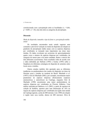 A. Vicente et al.
580
correlacionada com a precipitação entre as localidades (rs = 0,66;
p < 0,001; n = 26), mas não entre as categorias de precipitação.
Discussão
Modo de dispersão, tamanho e tipo de fruto vs. precipitação média
anual
Os resultados encontrados neste estudo sugerem uma
constante e previsível variação no modo de dispersão em relação ao
gradiente de precipitação média anual, com as espécies dispersas
por vertebrados se tornando mais importantes nas áreas mais
úmidas. Os dados revelaram um acréscimo de aproximadamente
quatro vezes o número de espécies dispersas por vertebrados, da
categoria de menor para a de maior umidade, dentro e através dos
dois diferentes ecossistemas. Estes resultados estão de acordo com
a idéia defendida por Bullock (1995) e Gentry (1995) sobre a
freqüência de diferentes estratégias de dispersão de sementes entre
locais secos e úmidos.
Outros estudos também têm apontado para as diferentes
tendências na predominância dos modos de dispersão em áreas de
florestas secas e úmidas no nordeste do Brasil. Machado et al.
(1997) e Griz & Machado (2001), por exemplo, encontraram maior
predomínio de espécies dispersas abioticamente (espécies
anemocóricas e autocóricas) na Caatinga, enquanto Griz &
Machado (1998) encontraram uma maior predominância de
espécies dispersas por vertebrados na Floresta Atlântica. Uma
análise realizada por Barbosa et al. (2001), a partir de registros de
coleção de herbário, apontou para uma diminuição de 18% na
riqueza de espécies dispersas por vertebrados da região mais úmida
da Caatinga (agreste, acima de 600 mm/ano, Lins 1989) em relação
à região mais seca (sertão, abaixo de 600 mm/ano). Silva &
 