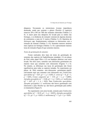 14. Dispersão de Sementes por Formiga
605
diásporos. Novamente os mirmicíneos tiveram importância
destacada, sendo que somente o gênero Pheidole (5 espécies)
removeu 26% (186 em 700) das sementes oferecidas (Tabelas 2 a
8). A maior parte dos diásporos foi levada para os ninhos das
formigas, e as distâncias de remoção variaram de algumas dezenas
de centímetros a mais de 11 metros (Tabelas 2 a 8). Operárias de
Solenopsis spp. freqüentemente coletaram os elaiossomos sem a
remoção da semente (Tabelas 2 a 8). Sementes menores atraíram
mais espécies de formigas (Tabelas 2 a 8) e apresentaram maiores
taxas de remoção (Figura 4) que sementes maiores.
Testes de germinação de sementes
Foram realizados dois tipos de testes de germinação de
sementes das espécies de Euphorbiaceae estudadas: (1) em placas
de Petri sobre papel filtro e (2) em bandejas plásticas com areia
lavada. Nos dois casos, sementes sem elaiossomo germinaram em
maiores taxas que sementes com elaiossomo (Figuras 5 e 6).
No entanto, as diferenças nas taxas de germinação não foram
significativas para todas as espécies testadas. No experimento em
placas de Petri, sementes sem elaiossomo germinaram signifi-
cativamente mais que sementes com elaiossomo em: Cnidoscolus
quercifolius (χ2
= 6,67, gl = 1, p < 0,05), C. urens (χ2
= 8, gl = 1,
p < 0,05), Croton campestris (χ2
= 15,9, gl = 1, p < 0,005),
Jatropha gossypfolia (χ2
= 12,86, gl = 1, p < 0,01), e J. mollissima
(χ2
= 6,67, gl = 1, p < 0,05). Para Cnidoscolus quercifolius,
Jatropha gossypfolia e J. mollissima não houve germinação com
elaiossomo e para Manihot sp. não houve germinação para ambos
os tratamentos (Figura 5).
No experimento com areia lavada, somente para Cnidoscolus
quercifolius (χ2
= 10,32, gl = 1, p < 0,025), Jatropha gossypfolia
(χ2
= 5,1, gl = 1, p < 0,05) e J. mollissima (χ2
= 7, gl = 1, p < 0,05)
 