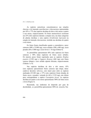 D. C. A. Barbosa et al.
666
As espécies autocóricas concentraram-se nas estações
chuvosa e de transição seca/chuvosa e chuvosa/seca representadas
por 43% e 77% das espécies decíduas de dois a três meses e quatro
a seis meses, respectivamente. Os frutos anemocóricos ocorreram
em 25% (três espécies) durante a estação seca, nas duas categorias
de plantas decíduas e uma espécie (Combretum leprosum) na
estação de transição chuvosa/seca, incluída nas decíduas de quatro
a seis meses.
Os frutos foram classificados quanto a consistência e peso:
carnosos (400 a 33.000 mg), secos arilados (200 a 400 mg), secos
pesados (60 a 5.000 mg) e secos leves (< 10 mg) (Tabela 4).
As perenifólias apresentaram 60% (três espécies) de frutos
carnosos e 40% (duas espécies) de frutos secos arilados.
Os maiores pesos foram registrados para as espécies Ziziphus
joazeiro (3.320 mg) e Capparis flexuosa (460 mg) com frutos
carnoso (drupa) e seco arilado cápsula folicular, respectivamente
(Tabelas 1 e 4).
Nas espécies decíduas de dois a três meses, 43%
(seis espécies) apresentaram frutos carnosos tipo drupa, desta-
cando-se Spondias tuberosa, com maior peso entre as espécies
analisadas (33.240 mg), e 57% (oito espécies) foram dotadas de
frutos secos e pesados, variando de (60 a 5.310 mg), este último
peso correspondente a espécie Caesalpinia ferrea. As espécies
decíduas de quatro a seis meses apresentaram 100% de frutos secos
e leves (Figura 3).
Resumindo, nas síndromes de dispersão por grau de
deciduidade, as perenifólias apresentaram 100% de zoocoria. Nas
 