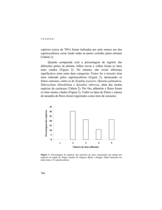 Livro Ecologia e Conservação da Caatinga