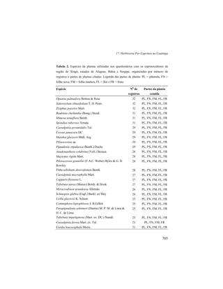 Livro Ecologia e Conservação da Caatinga