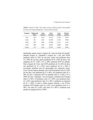 Livro Ecologia e Conservação da Caatinga