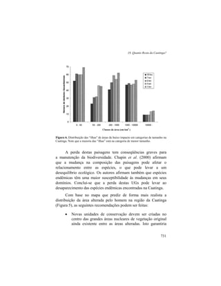 Livro Ecologia e Conservação da Caatinga