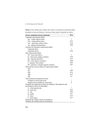 Livro Ecologia e Conservação da Caatinga