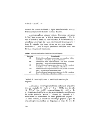 Livro Ecologia e Conservação da Caatinga