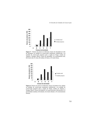 Livro Ecologia e Conservação da Caatinga
