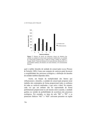 Livro Ecologia e Conservação da Caatinga