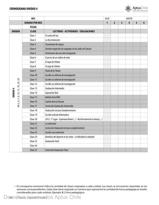 16 5º Básico, Segundo Semestre
•	 El cronograma semestral indica la cantidad de clases asignadas a cada unidad. Las clases se encuentran repartidas en las
semanas correspondientes. Cada clase tiene asignado un número que representa la cantidad de horas pedagógicas totales
consideradas para cada módulo. Ejemplo: X: 2 hora pedagógica.
CRONOGRAMA UNIDAD 4
MES JULIO AGOSTO
SEMANA POR MES 1 2 3 4 5 6
FECHA
UNIDAD CLASE LECTURAS - ACTIVIDADES - EVALUACIONES
UNIDAD4
OA2,6,7,8,15,17,18,24,28
Clase 1 Elsueñodelrey
Clase 2 Ladiscriminación
Clase 3 Casamientodenegros
Clase 4 ExtrañamigracióndecangrejosenlascallesdeCancún
Clase 5 Testimoniosdeunaniñainmigrante
Clase 6 Elpicnicdeunmillondeaños
Clase 7 ElviajedeChihiro
Clase 8 ElviajedeChihiro
Clase 9 FiestadelaTirana
Clase 10 Escribiruninformedeinvestigación
Clase 11 Escribiruninformedeinvestigación
Clase 12 Escribiruninformedeinvestigación
Clase 13 EvaluaciónIntermedia
Clase 14 ExposiciónOral
Clase 15 BoletíndelaONU
Clase 16 Cuántoduratubasura
Clase 17 CorrecciónEvaluaciónIntermedia
Clase 18 EvaluaciónLecturaComplementaria
Clase 19 Escribirartículoinformativo
Clase 20 2012-2°Lugar-EsperanzaBravo[...]-RachelentrevistaaJimmy[...]
Clase 21 Laentrevista
Clase 22 CorrecciónEvaluaciónLecturacomplementaria
Clase 23 Escribirunaentrevista
Clase 24 Beneficiodeldeporteenlosniños-Lafelicidadesredonda
Clase 25 EvaluaciónFinal
Clase 26 -
Clase 27 CorrecciónEvaluaciónFinal
L501.indb 16 31-05-17 15:47
Derechos reservados Aptus Chile
 