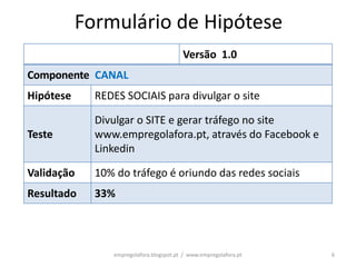 Formulário de Hipótese
                                         Versão 1.0
Componente CANAL
Hipótese     REDES SOCIAIS para divulgar o site

             Divulgar o SITE e gerar tráfego no site
Teste        www.empregolafora.pt, através do Facebook e
             Linkedin

Validação    10% do tráfego é oriundo das redes sociais
Resultado    33%




                empregolafora.blogspot.pt / www.empregolafora.pt   6
 