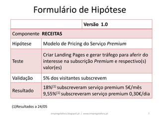 Formulário de Hipótese
                                                   Versão 1.0
Componente RECEITAS
Hipótese          Modelo de Pricing do Serviço Premium

                  Criar Landing Pages e gerar tráfego para aferir do
Teste             interesse na subscrição Premium e respectivo(s)
                  valor(es)
Validação         5% dos visitantes subscrevem
                  18%(1) subscreveram serviço premium 5€/mês
Resultado
                  9,55%(1) subscreveram serviço premium 0,30€/dia

(1)Resultados a 24/05
                        empregolafora.blogspot.pt / www.empregolafora.pt   7
 