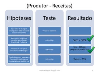 (Produtor - Receitas)

Hipóteses                            Teste                     Resultado
   Que valor de margem
conseguimos obter na venda          Venda no facebook
    ao consumidor final


  Valoriza um serviço de
  consultoria em Design,
   Branding & Packaging
                                        entrevistas               Sim - 60%
                                                                  Sim – 80% dos
  Valoriza um serviço de                                       pequenos produtores
                                        entrevistas
 consultoria em Enologia?


Estaria disposto a pagar para
  fazer publicidade da sua              Entrevistas               Talvez – 55%
 marca na nossa plataforma




                                Twentyfirstteam.blogspot.com                         6
 