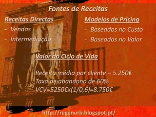 Fontes de Receitas
Receitas Directas            Modelos de Pricing
- Vendas                     - Baseados no Custo
- Intermediação              - Baseados no Valor

          Valor do Ciclo de Vida

          Receita média por cliente – 5.250€
          Taxa de abandono de 60%
          VCV=5250€x(1/0,6)=8.750€


             http://regenurb.blogspot.pt/
 