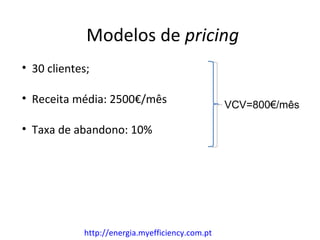 Modelos de pricing
• 30 clientes;

• Receita média: 2500€/mês                       VCV=800€/mês

• Taxa de abandono: 10%




            http://energia.myefficiency.com.pt
 